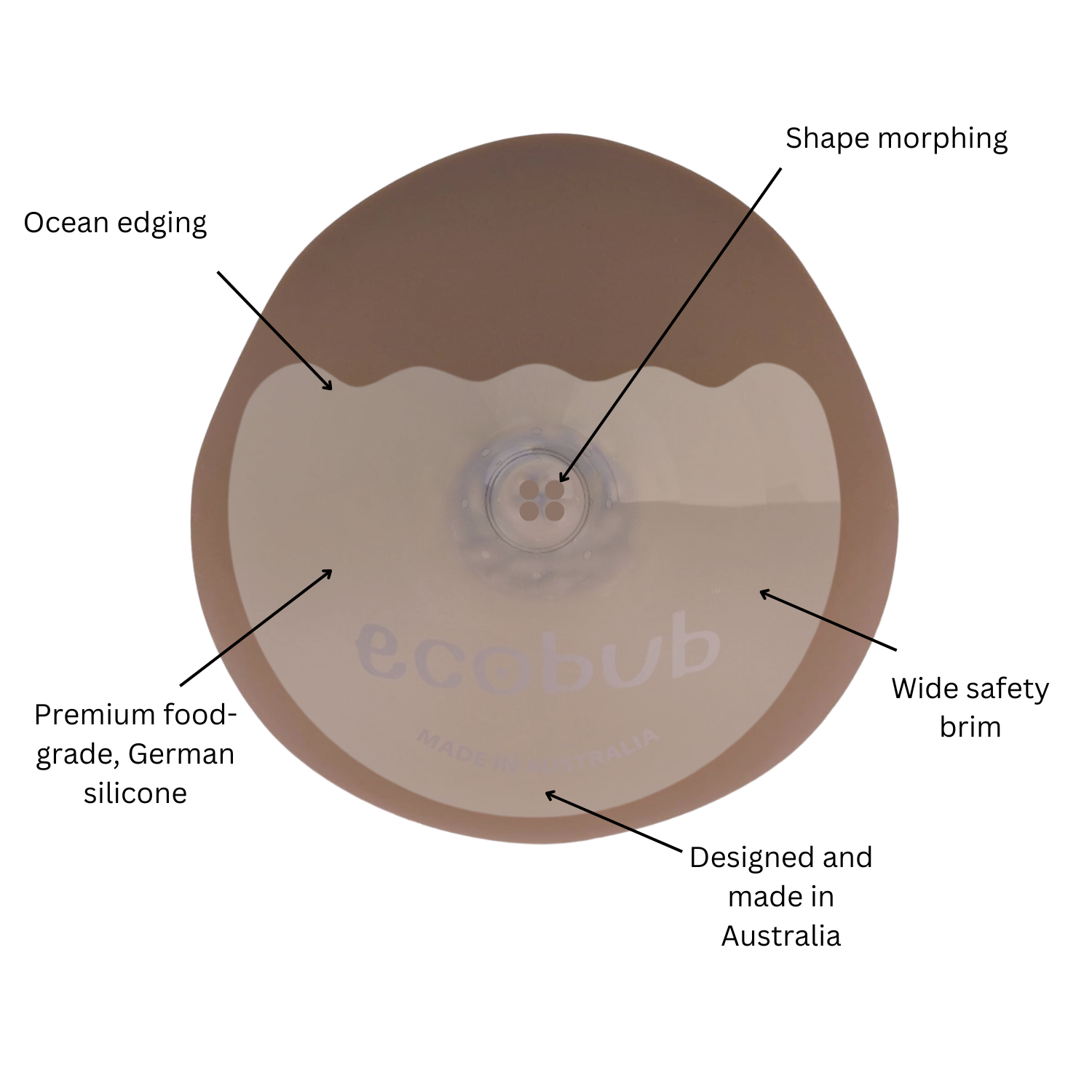 protège-tétons ecobub